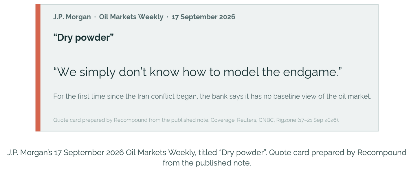 Kartu kutipan J.P. Morgan, Oil Markets Weekly, Dry powder, 17 September 2026: We simply don’t know how to model the endgame.